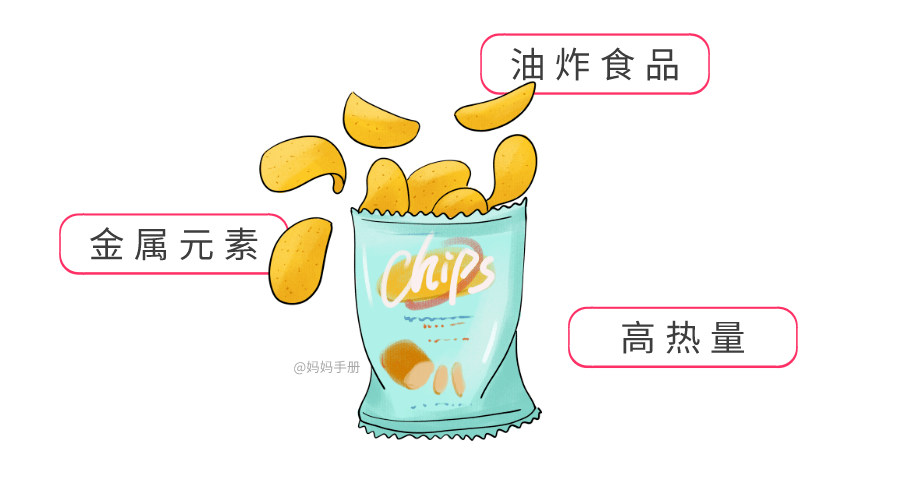 孩子|这六种零食千万别给孩子多吃，孩子再想吃家长也别纵容