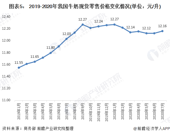 欧洲哪些国家人口处于零增长_欧洲地图(3)