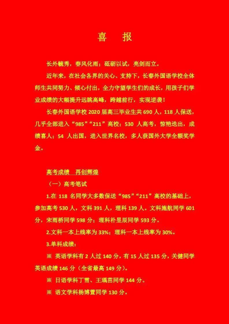 进出口|长春热门高中2020高考进出口数据如何？怎么才是好学校？
