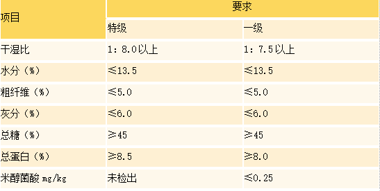 5ff9282c2f954983b4f76da4edeab2b2.png