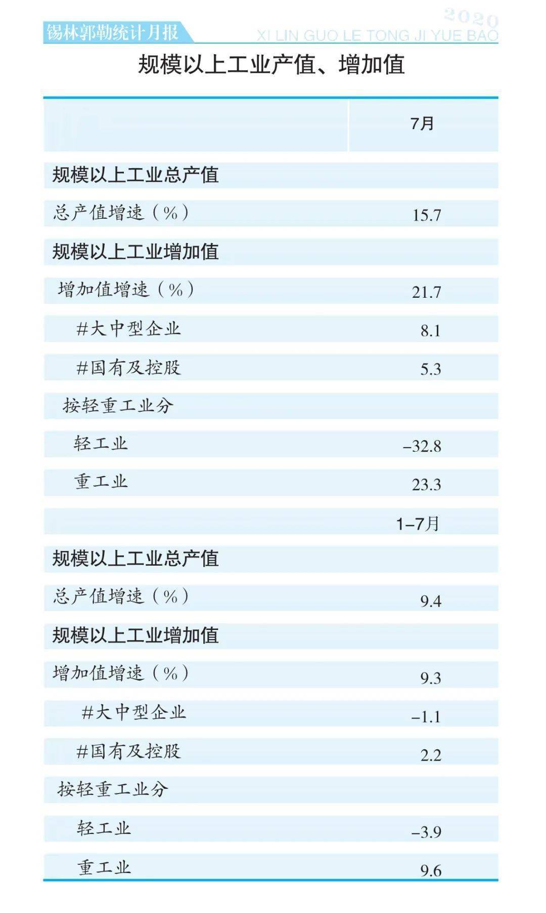 官方什么时间公布2020全年gdp_2020年GDP百强县排名,如东排这个位置(3)