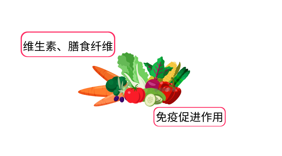 孩子|这六种零食千万别给孩子多吃，孩子再想吃家长也别纵容