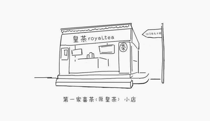 品牌|新空间意味新时间，我们找到了这个品牌成为“网红”的原因