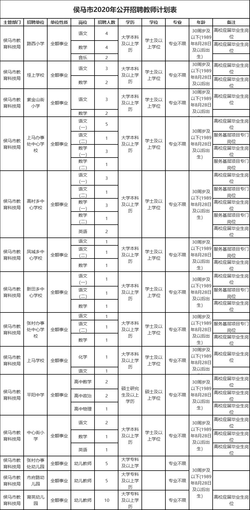 2020年日本80岁人口_日本人口