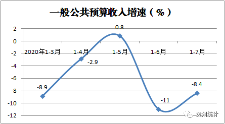 2020黄州区gdp_黄州区法院院长兰建安