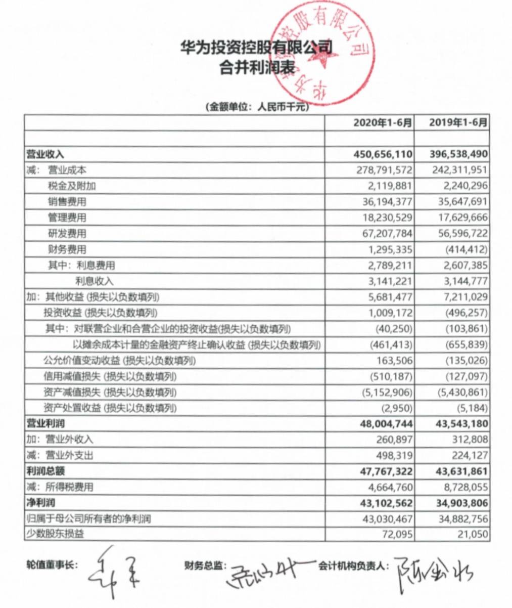 台积电一年大多少gdp(2)