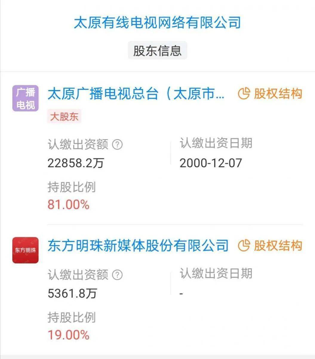 东方网络有限公司宽带 fa2fab987f834e448e5726ca4bc54a18.jpeg