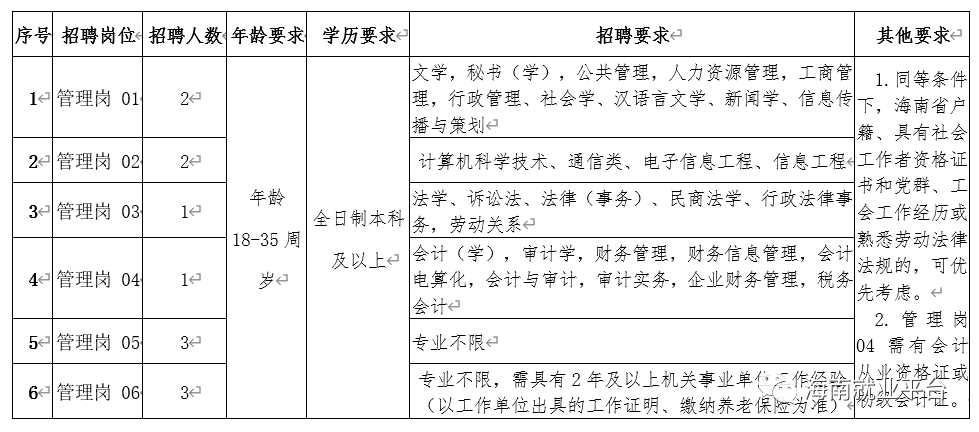 双江县人口2020总人数口_双江县地图