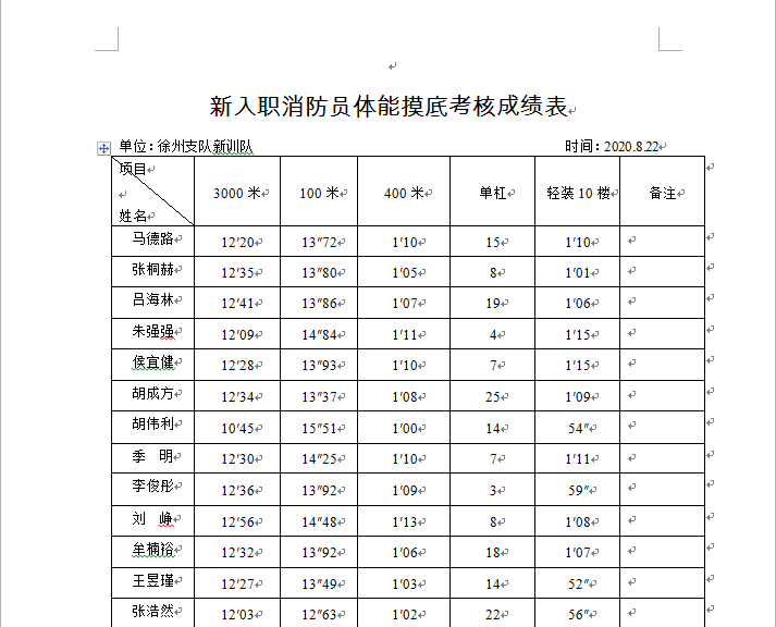 64a5ab63162f41ceb0afae905e95b14f.png