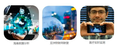 全球数据中心_全球科技数据_全球数据快报