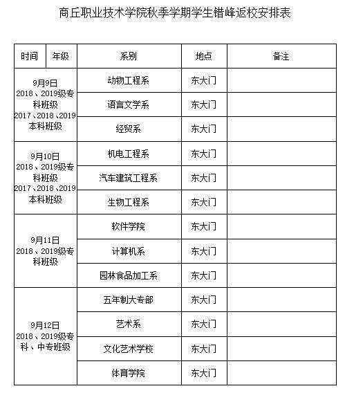 商丘职业技术学院2020年秋季学生返校时间通知