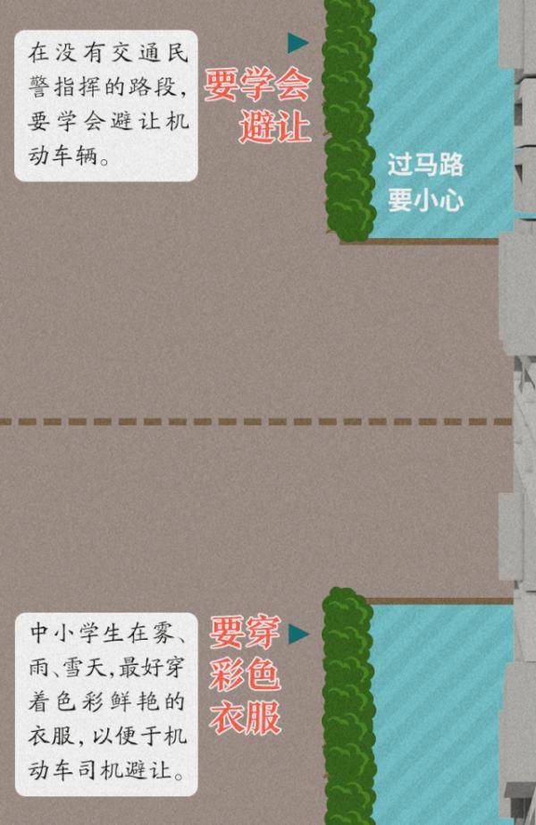 家长|开学了，家长和学生们一定要看看