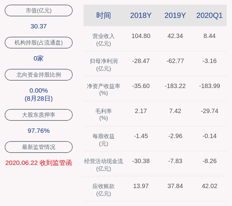 交易异动！*ST金洲：不存在应披露而未披露的重大事项近3个交易日下跌7.14%