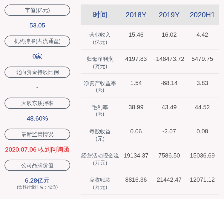 异动|股价交易异动！吉林森工：不存在未披露重大信息