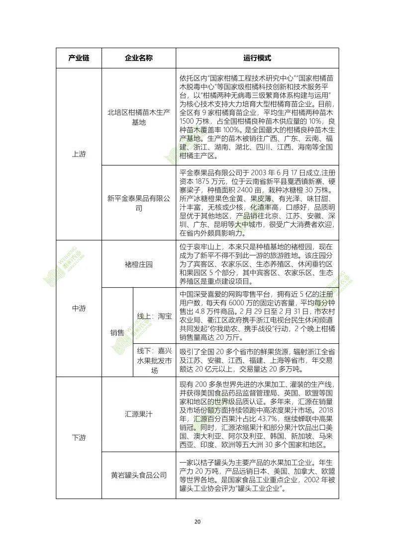 枸橼简谱_枸橼