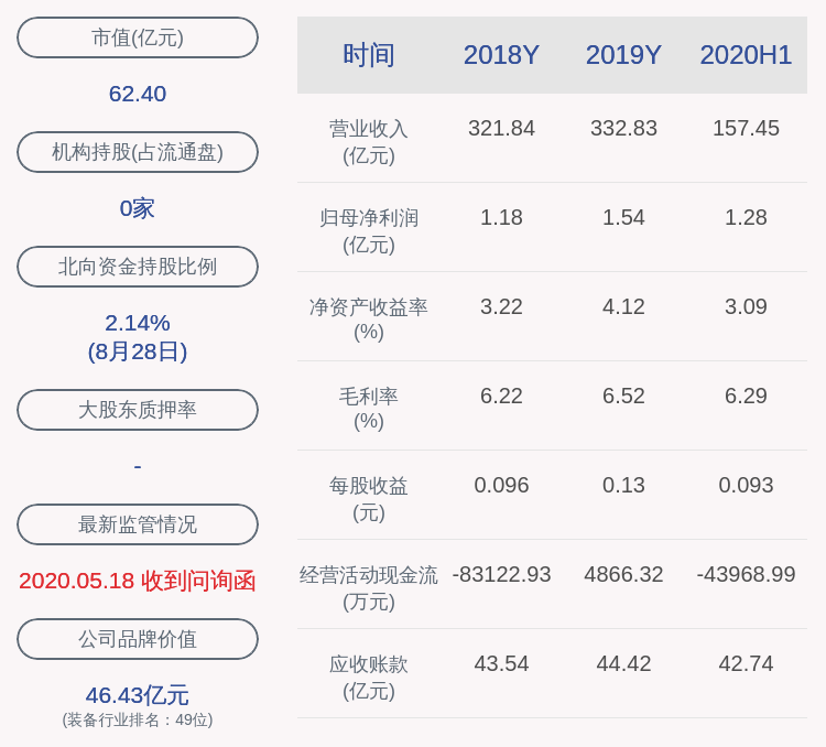 公司|宝胜股份：王学明先生申请辞去公司监事职务