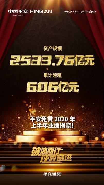 平安|寒流中破冰前行！——平安租赁2020年上半年实现营业收入93.12亿元