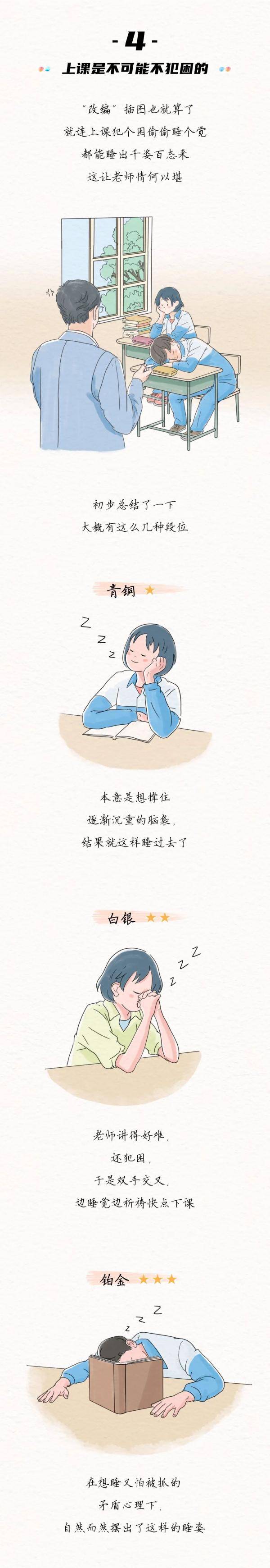 时代|特别准！据说这就是学生时代的你……