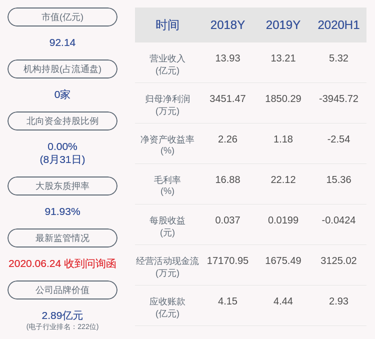 事项|交易异动！超华科技：不存在应披露而未披露的重大事项 近3个交易日上涨24.25%