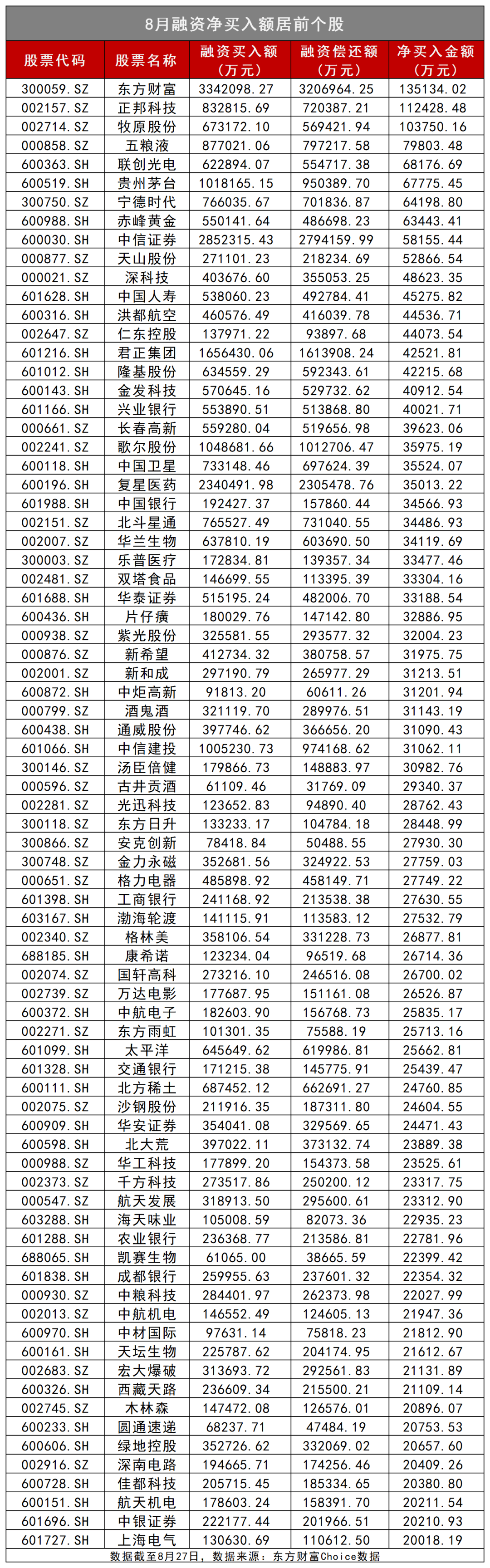 调研|A股“金九银十”？邓晓峰、傅鹏博等罕见“组团”调研，这一数据透露重大玄机！