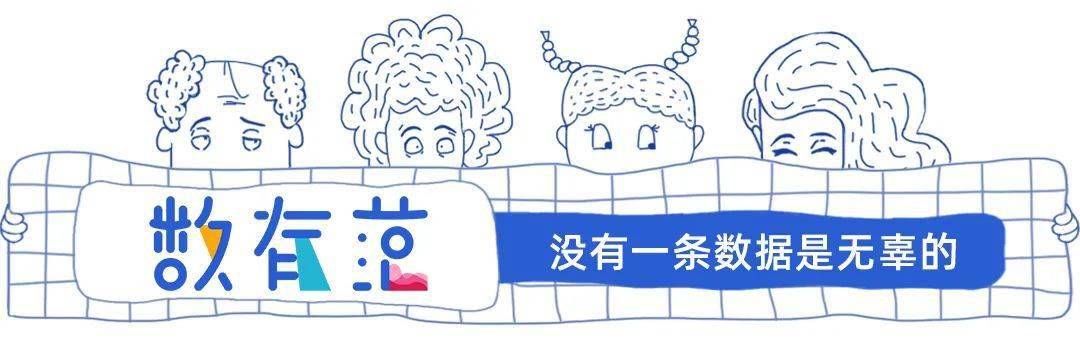 大户|谁是录取通知书里的磕颜大户？