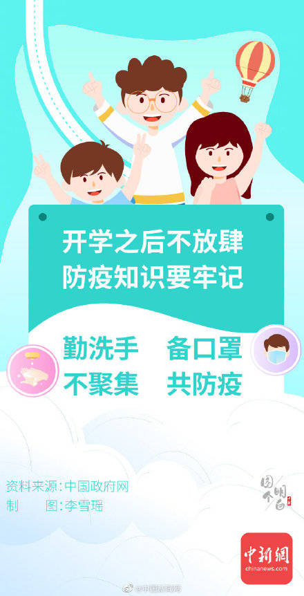 防疫|开学返校，防疫指南来啦！