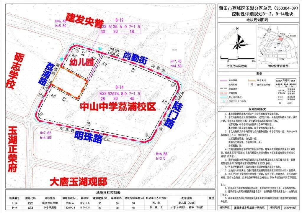 688亩!莆田八中新校区规划亮相,黄石镇政府选址了