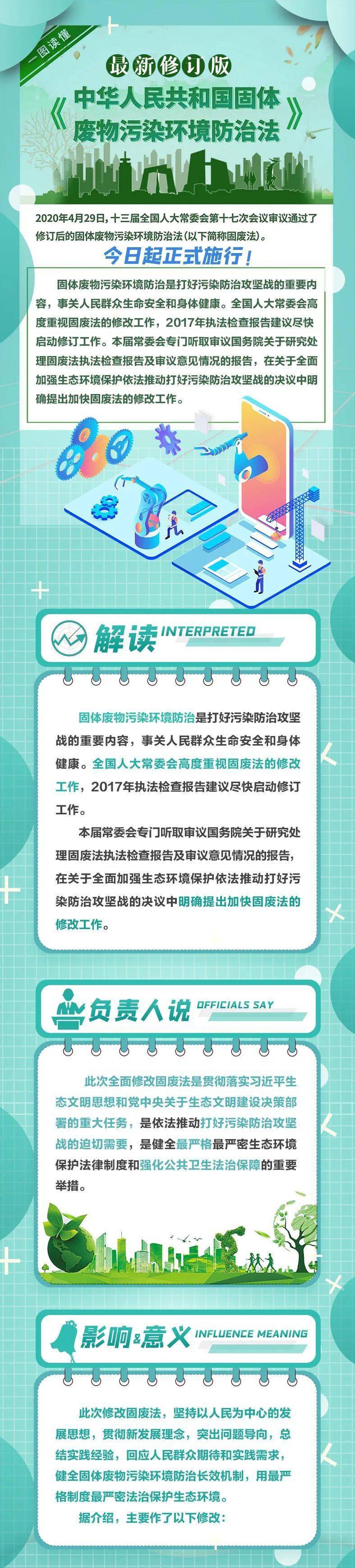 今起正式施行最新修订版固废法详解一图看懂