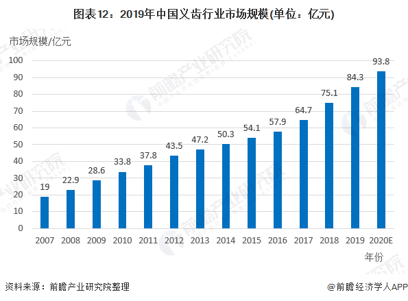 中国经济总量和欧洲对比_中国以前和现在对比图(3)