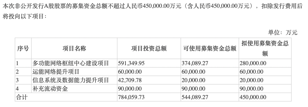 速递|66亿元！马云再出手，这家公司股价一天大涨259%