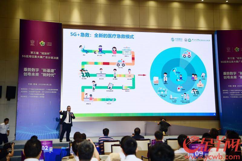 应用|35个5G创新应用在这个比赛同台竞技，一等奖获得者的愿望是……