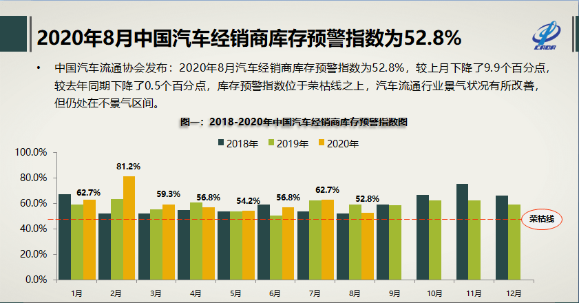 中国2020一月份gdp_近十年中国gdp增长图(3)