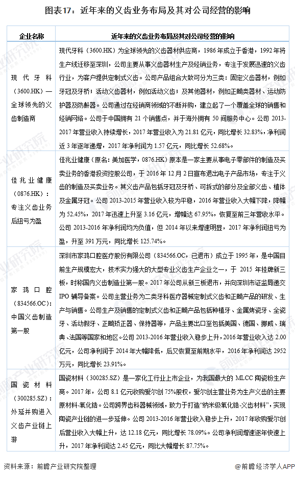 中国人口有多少人缺牙_中国有多少人口(2)