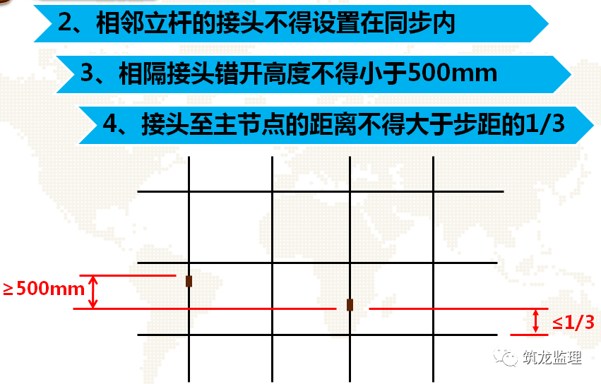 抗裂筋怎么设置搭接_砌体通长筋怎么设置