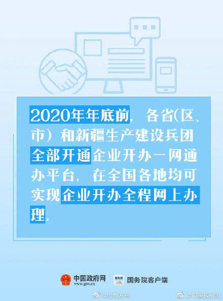 政策|4天内开办一家新企业！好政策远不止这一个……