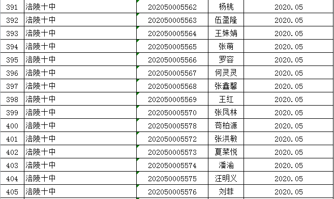 涪陵区2020年上半年G_涪陵区地图