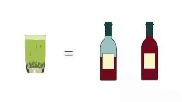 营养|一杯茶的营养到底有多高？