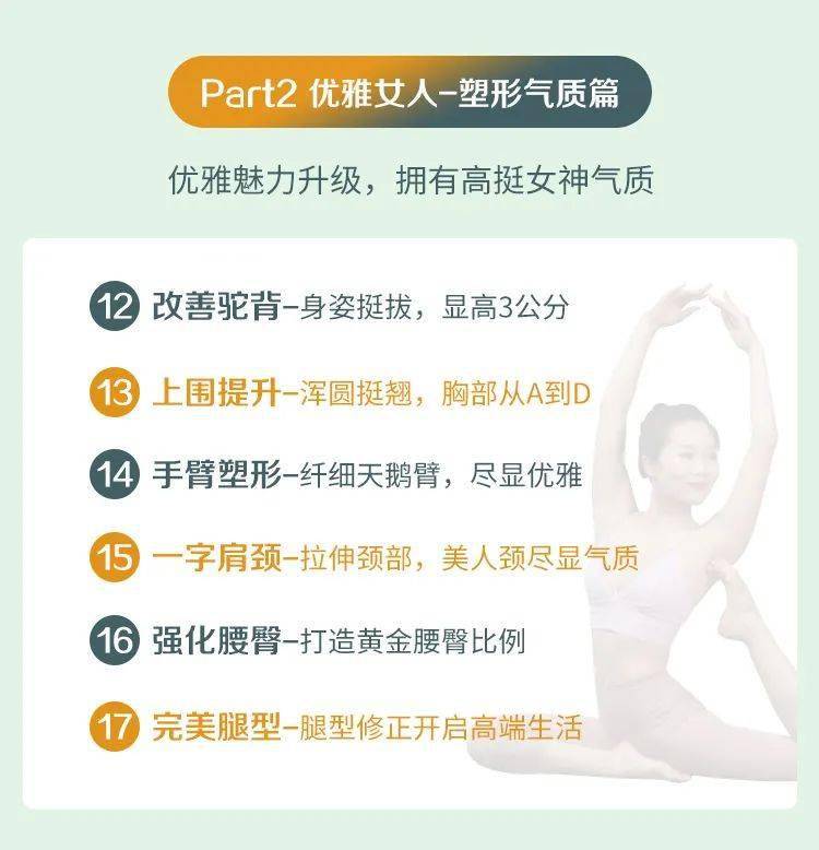 瑜伽|万千男人梦中人，她发胖被群嘲：瘦身逆袭碾压娱乐圈，这才是真女神！