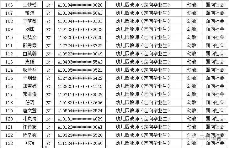 2020幼儿园人口比例_2020人口普查男女比例(3)