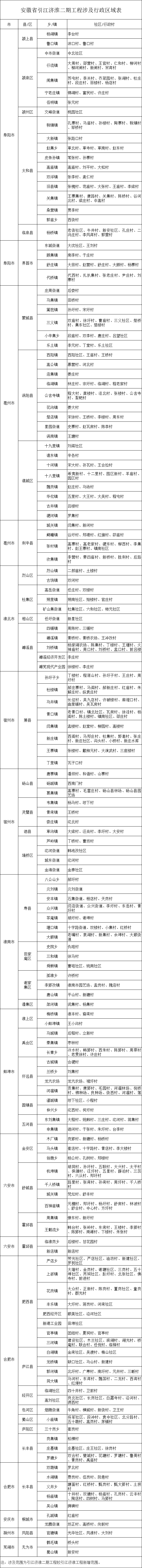 捞月狗人口_捞月狗人口普查准吗 wow捞月狗人口普查方法 游戏吧手游网