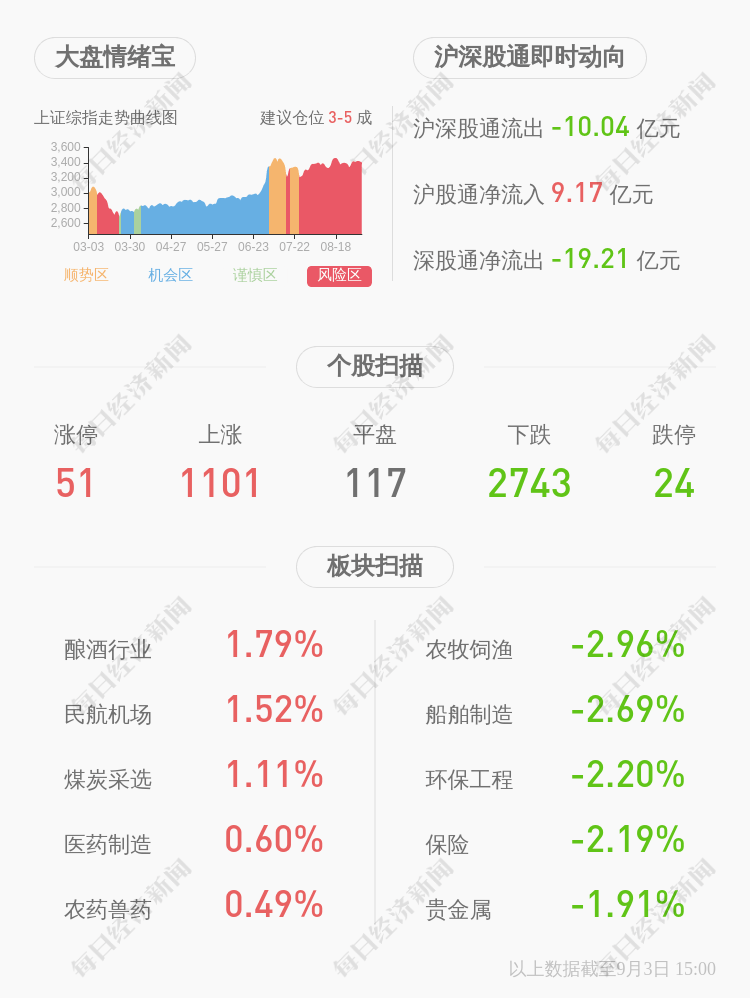 保障|深交所向清水源发出关注函