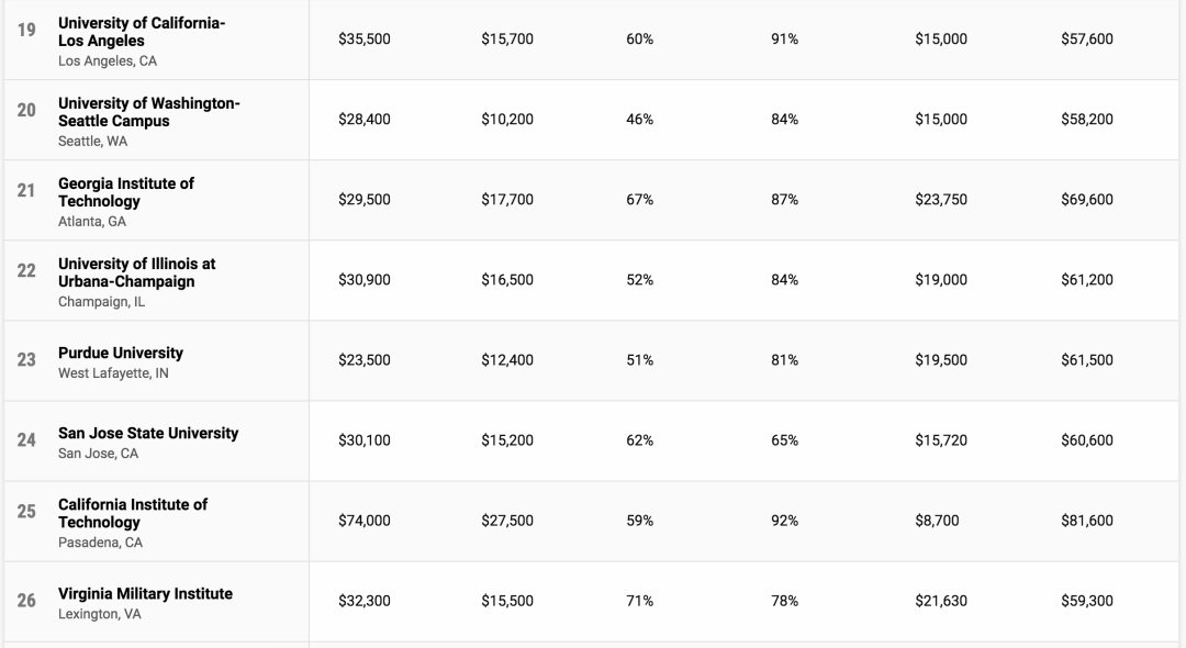 vs排名_意大利vs英格兰(2)