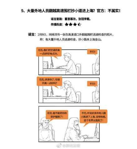 谣言|“2020年上半年疫情期间涉沪十大网络谣言辟谣榜”发布