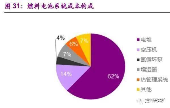 浙江省2020年半年在g_2020浙江省普通发票(2)