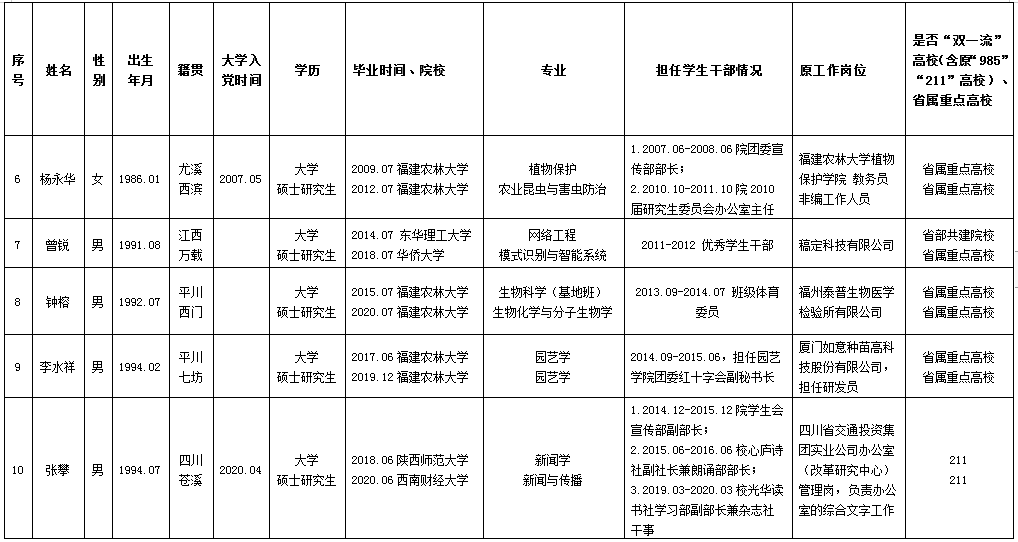 武平县人口有多少2020年_武平县有什么小吃