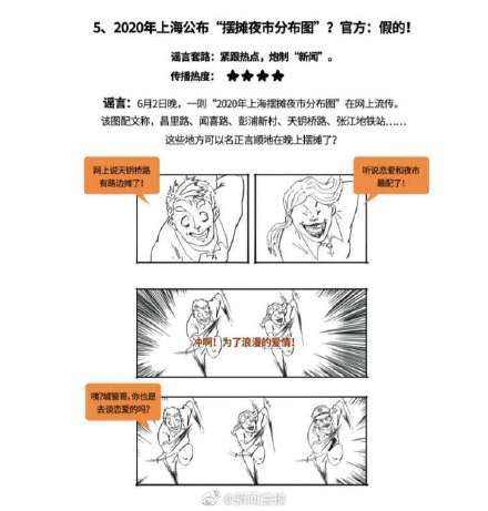 谣言|“2020年上半年疫情期间涉沪十大网络谣言辟谣榜”发布