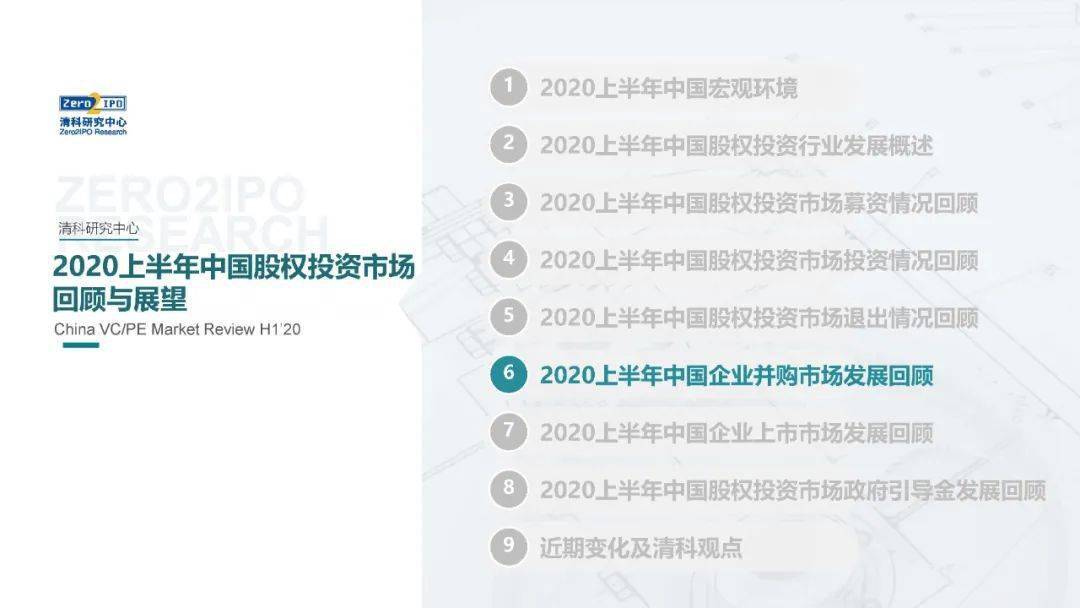 中国各市2020上半年g_中国各市版图