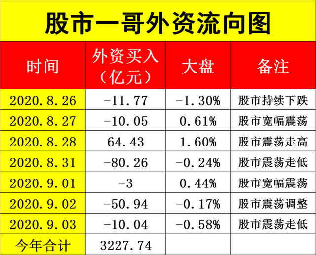 平板支撑多长时间算有效 e7b0d840aa384f34a744f26bce837027.png