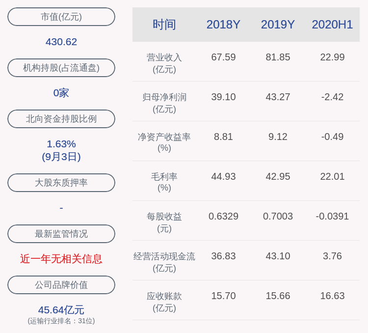 常务副|招商公路：常务副总经理韩道均、副总经理陈元钧辞职