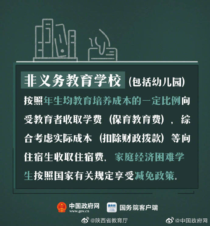 中国政府|开学了，这些教育乱收费行为要严查！